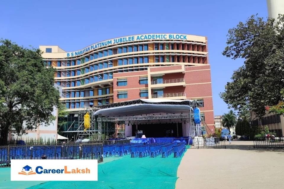 Sathyabama Institute of Science and Technology